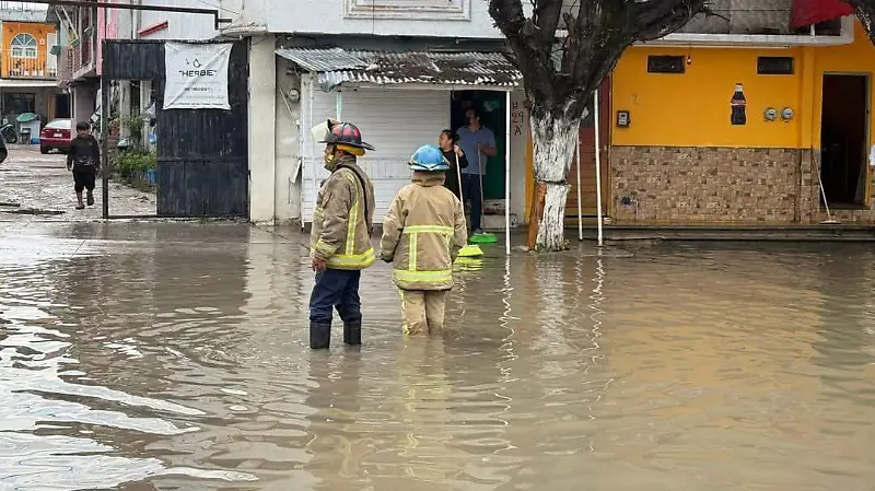 agua